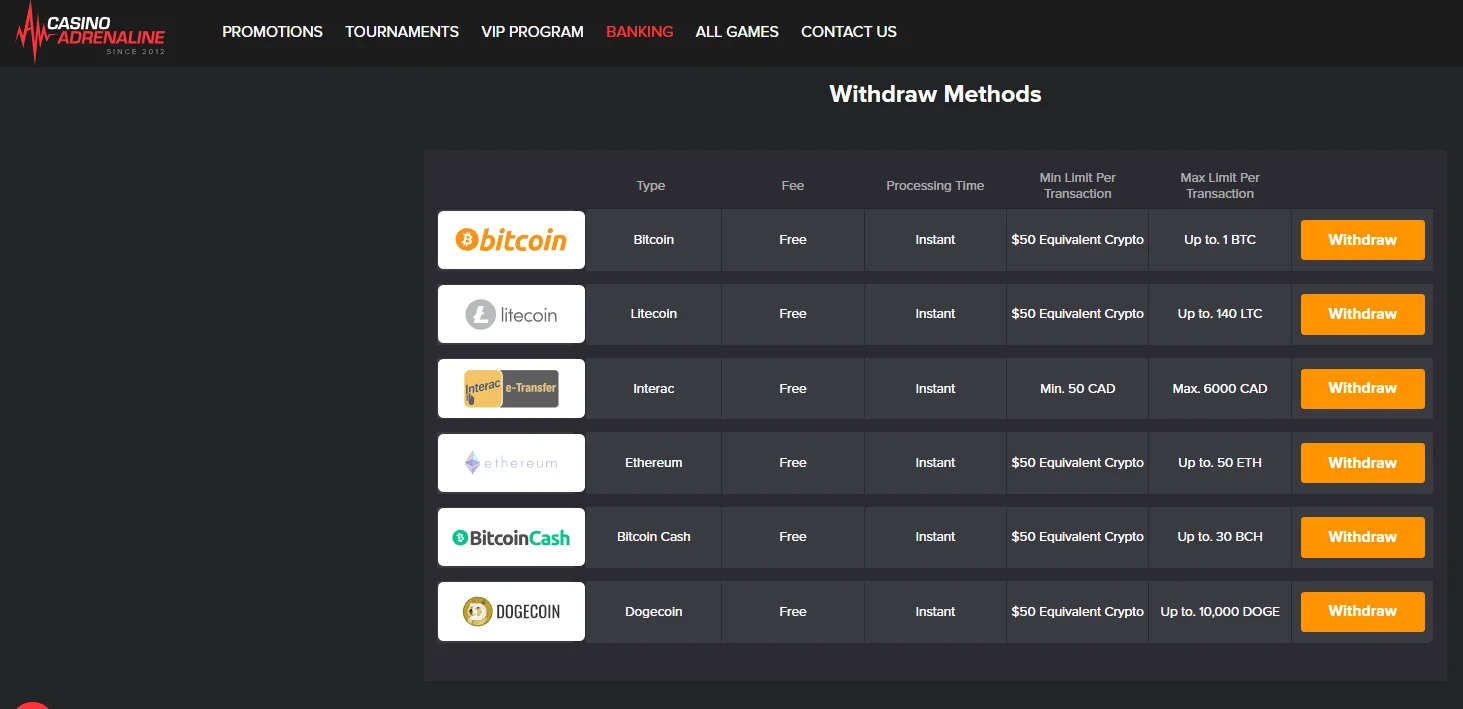 Withdrawal Methods at Adrenaline